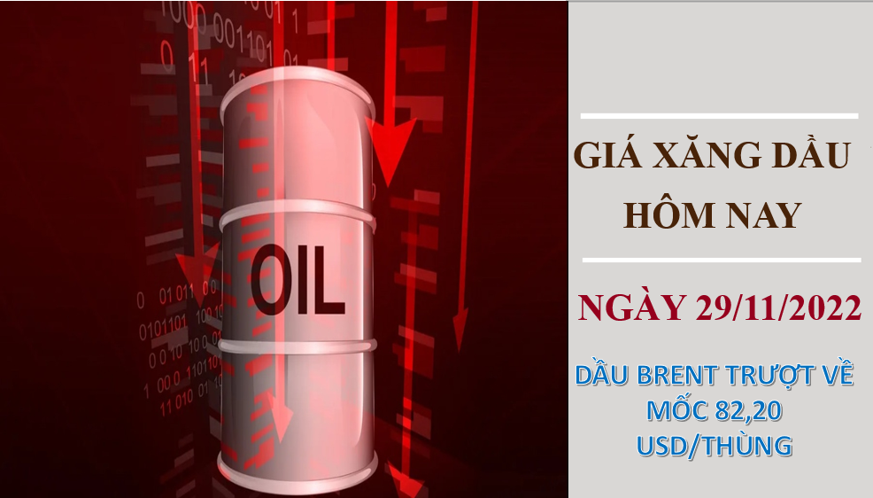 Giá xăng dầu hôm nay 29/11/2022: Brent trượt về mức 82,20 USD/thùng