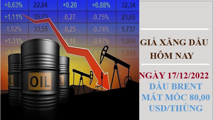 Giá xăng dầu hôm nay 17/12/2022: Dầu đồng loạt giảm mạnh