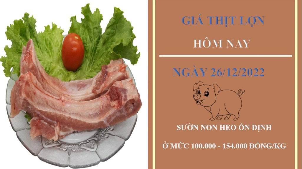 Giá thịt heo hôm nay 26/12/2022: không có điều chỉnh tại Công ty Thực phẩm bán lẻ