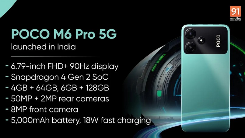 Mở bán Poco M6 Pro 5G tại thị trường Ấn Độ