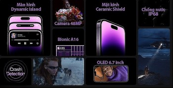 iPhone 14 Pro Max: Cỗ máy đáng sở hữu nhất hiện nay