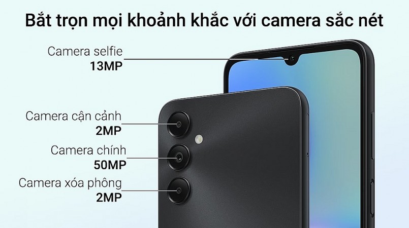 Samsung trình làng điện thoại giá rẻ Galaxy A05s