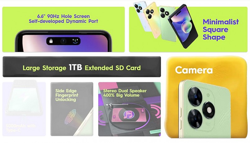 Điện thoại Tecno Spark Go 2024 mới ra mắt, giá chỉ 85 USD