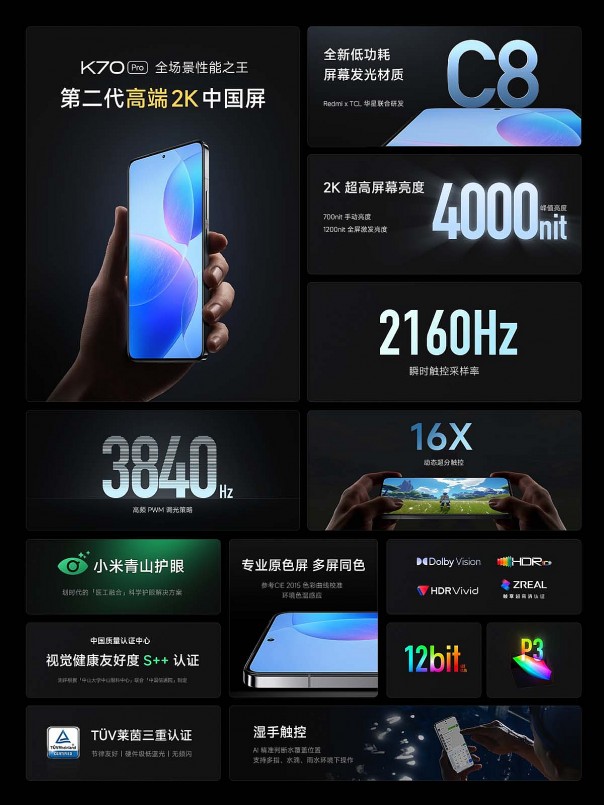 Điện thoại Redmi K70 Pro ra mắt với cấu hình mạnh mẽ