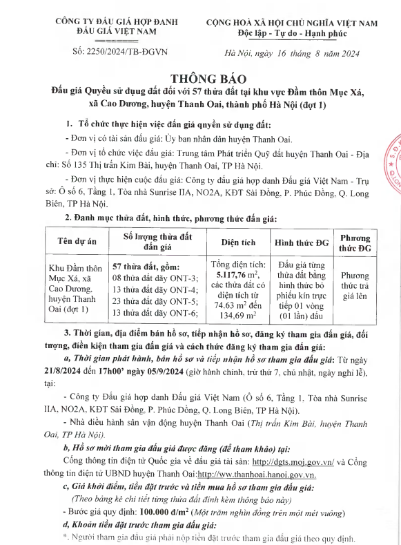 57 lô đất ở Thanh Oai được đấu giá trở lại vào ngày 8/9, giá khởi điểm tăng