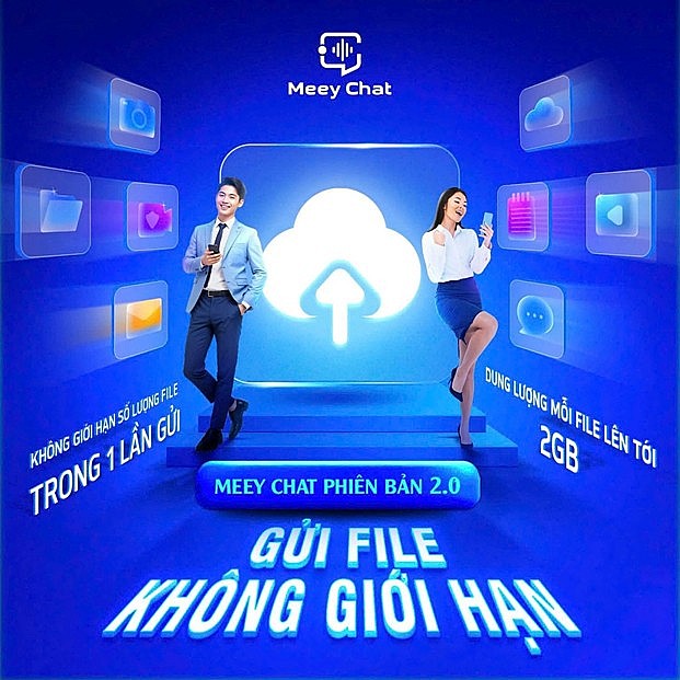 Tích hợp chat AI, gửi file siêu tốc độ