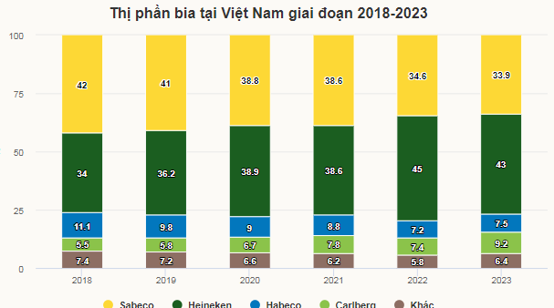 Ảnh vnexpress