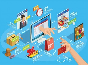 Doanh nghiệp Việt và bài toán tái cấu trúc thương mại điện tử