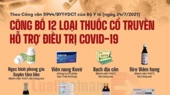 Bộ Y tế ra quyết định thu hồi danh mục 12 sản phẩm hỗ trợ điều trị Covid-19